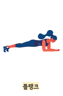 체지방률-정상범위