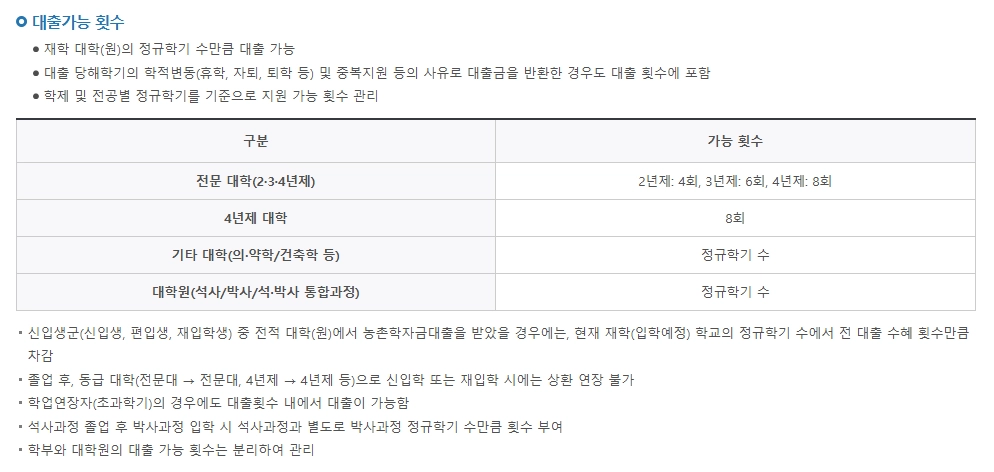 농촌출신대학생 학자금융자 등록금 전액무이자