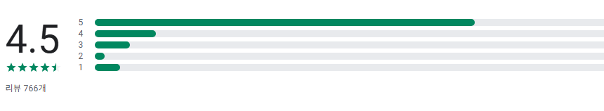인터넷 무료 실시간 티비보기