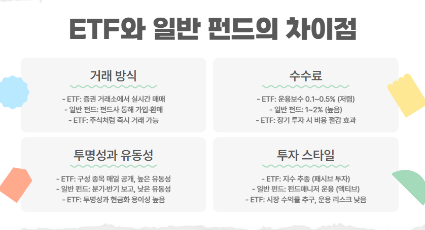 ETF와 일반 펀드의 차이점은?