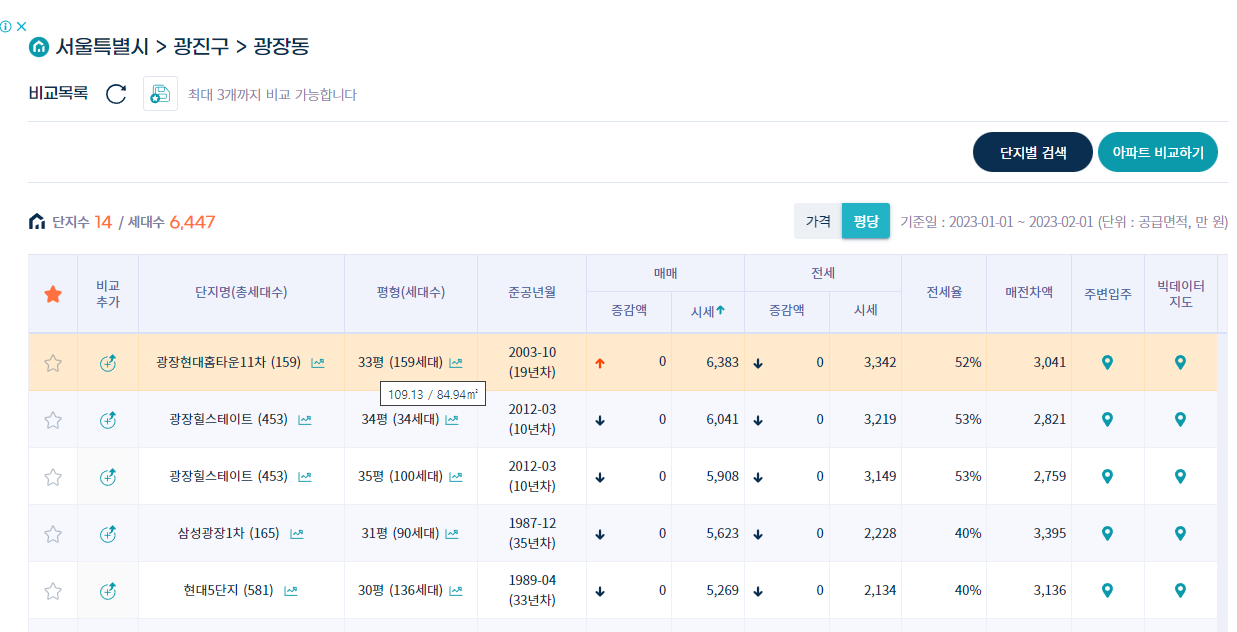 대장아파트찾기