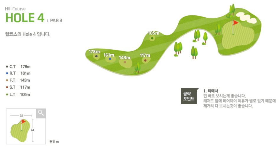 썬힐 골프클럽 힐코스 4