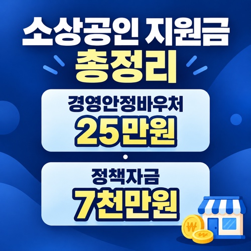 소상공인 지원금 경영안정바우처 25만원 정책자금 희망리턴패키지 총정리