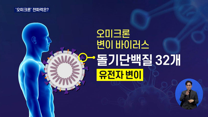 오미크론-바이러스-전파력