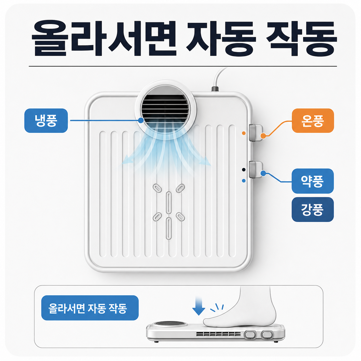 부이 바디드라이어 냉풍 온풍 스텝온 작동 이미지