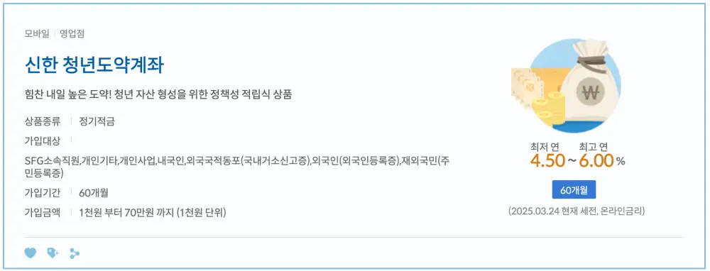 신한은행-청년도약계좌-개요