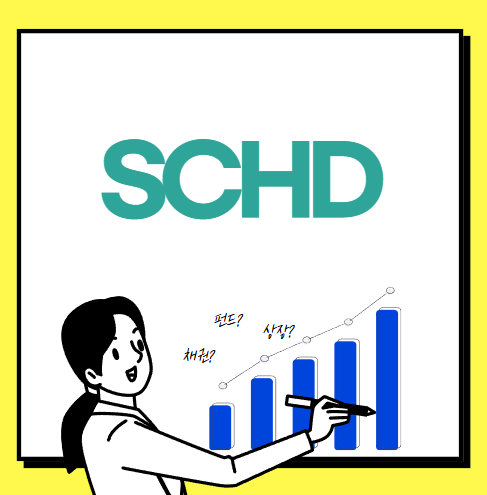 SCHD ETF란?12