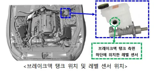 머스탱 브레이크액
브레이크액 탱크 위치
레벨센서 위치