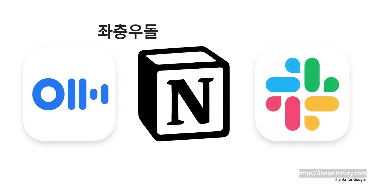 Otter.ai + Notion + Slack