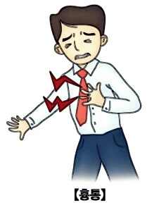 심근경색이미지