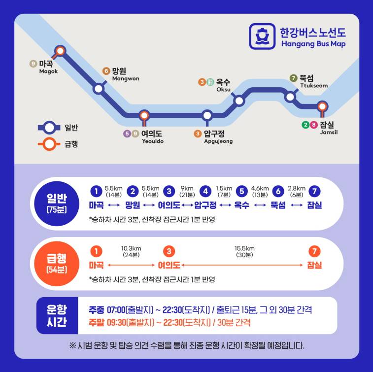 한강버스 예약, 사전 체험