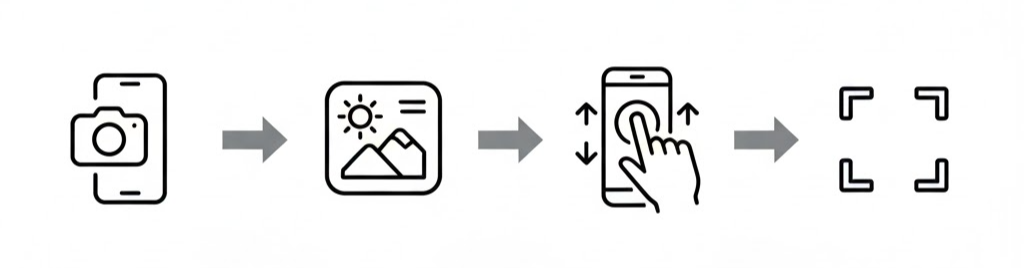 인스타그램 프로필 사진 크게 보는 방법 – 원본에 가깝게 확인하는 간단한 트릭