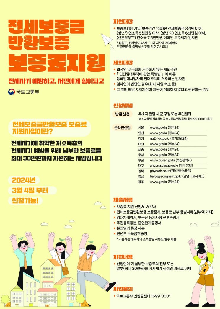 전세보증금 반환보증 보증료 지원대상 기간 서류 바로 신청