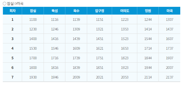 수상교통 새 역사, 한강버스 뜬다 – 9월 18일 본격 첫 출항