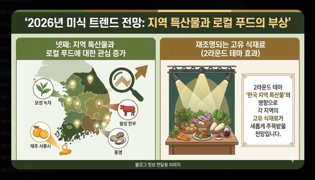 흑백요리사2 백수저 흑수저 완전정복 2026년 미식 트렌드 총정리