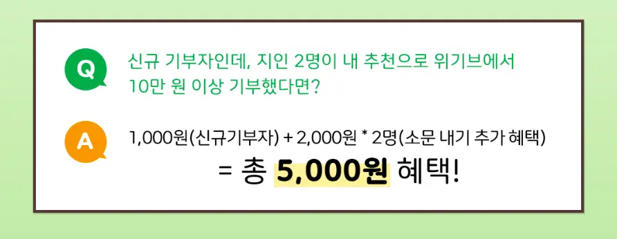 위기브 이벤트 Q&amp;A