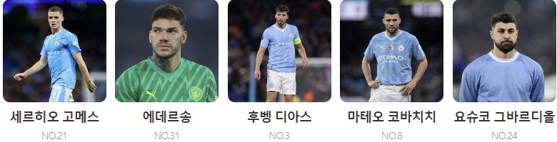 맨시티 레알 마드리드 하이라이트(+ 경기 영상)