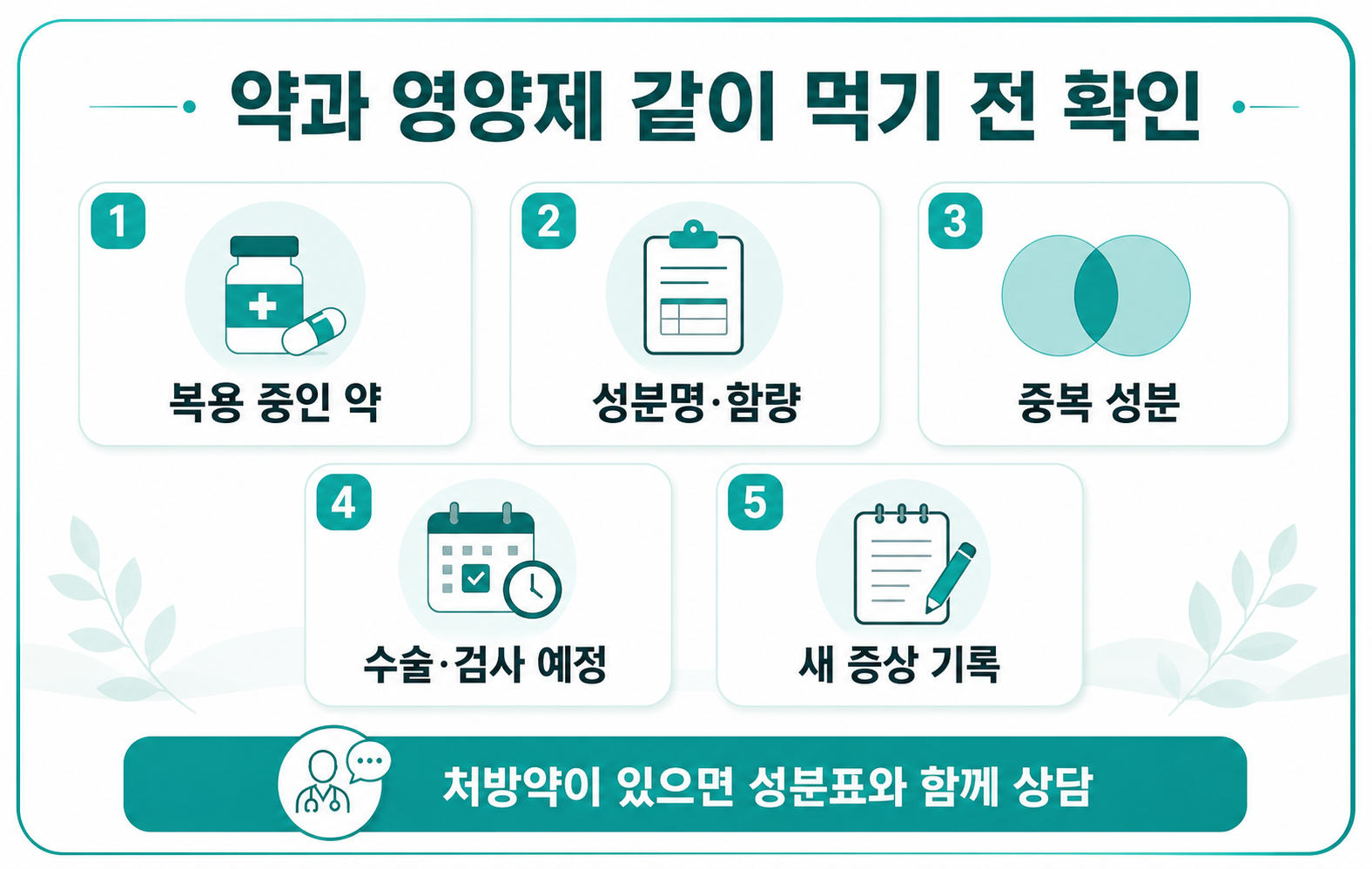 약과 영양제 같이 먹기 전 확인할 복용약 성분명 함량 중복 성분 수술 검사 새 증상 체크리스트