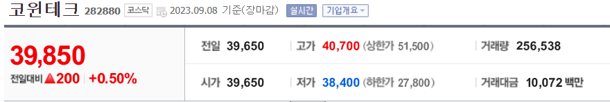 코윈테크