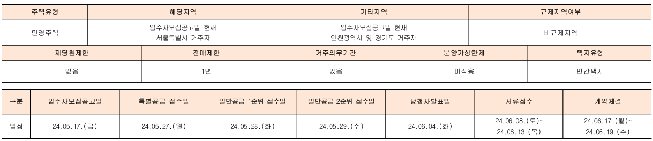 서대문센트럴아이파크-분양일정