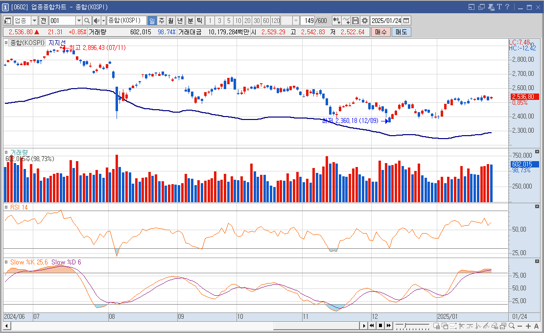 이수페타시스 주가 데이터센터 관련주