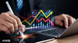 국민카드 결제일