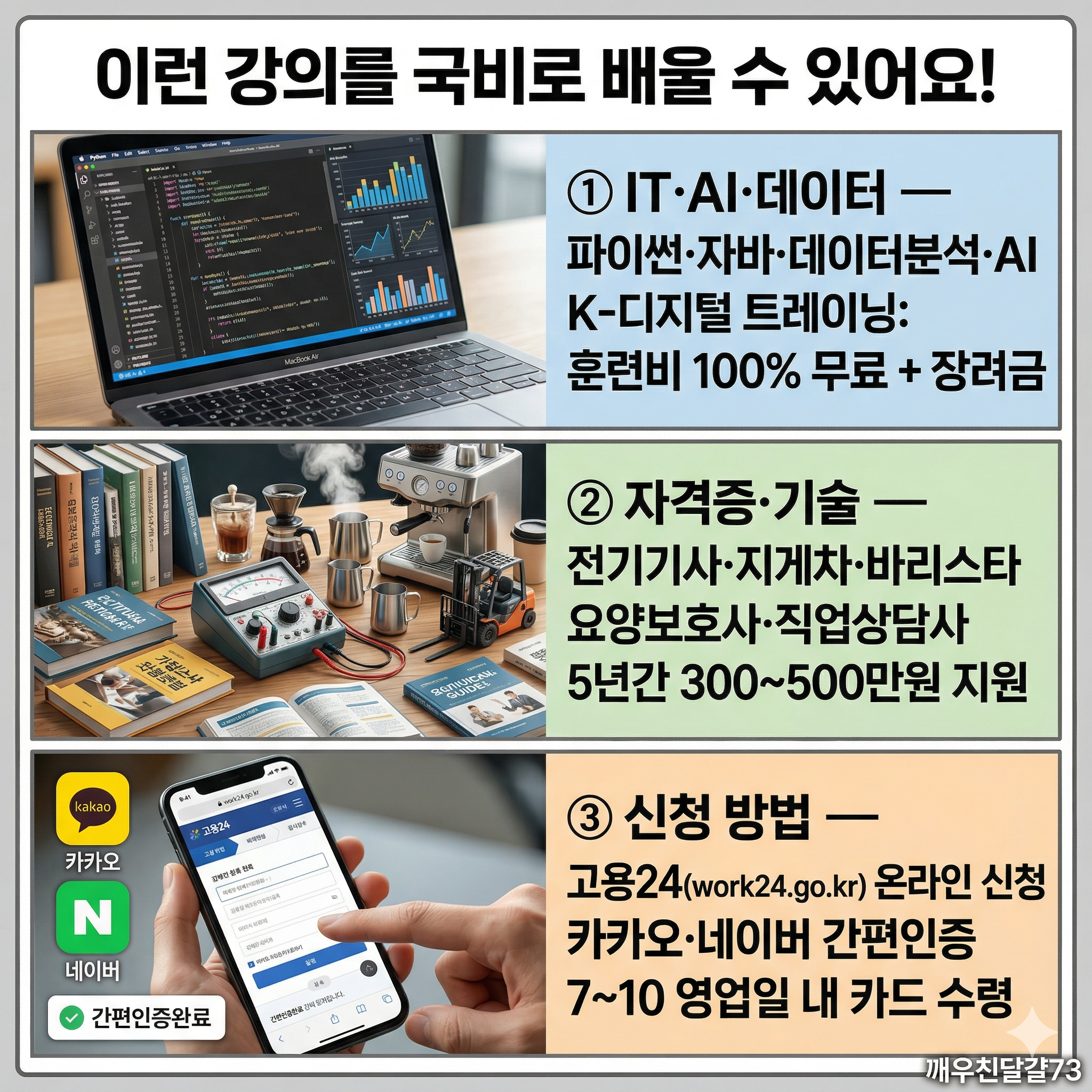 2026년 국민내일배움카드 총정리 — 최대 500만원·신청자격·신청방법·훈련장려금