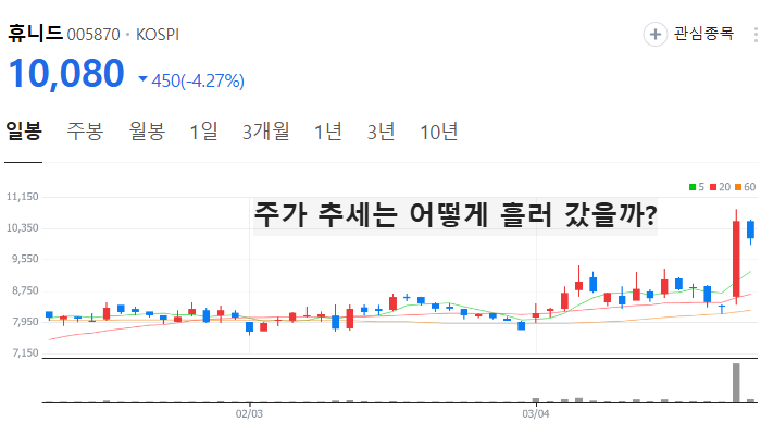 보잉 관련주 대장주 테마주 수혜주 TOP5