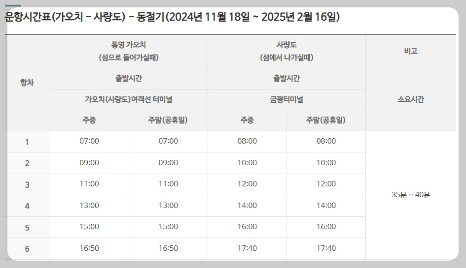 동절기 배편 시간표