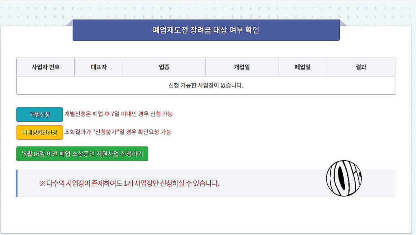 폐업점포 재도전 장려금