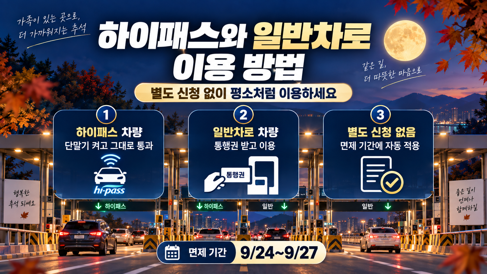 추석 고속도로 통행료 하이패스 이용 방법