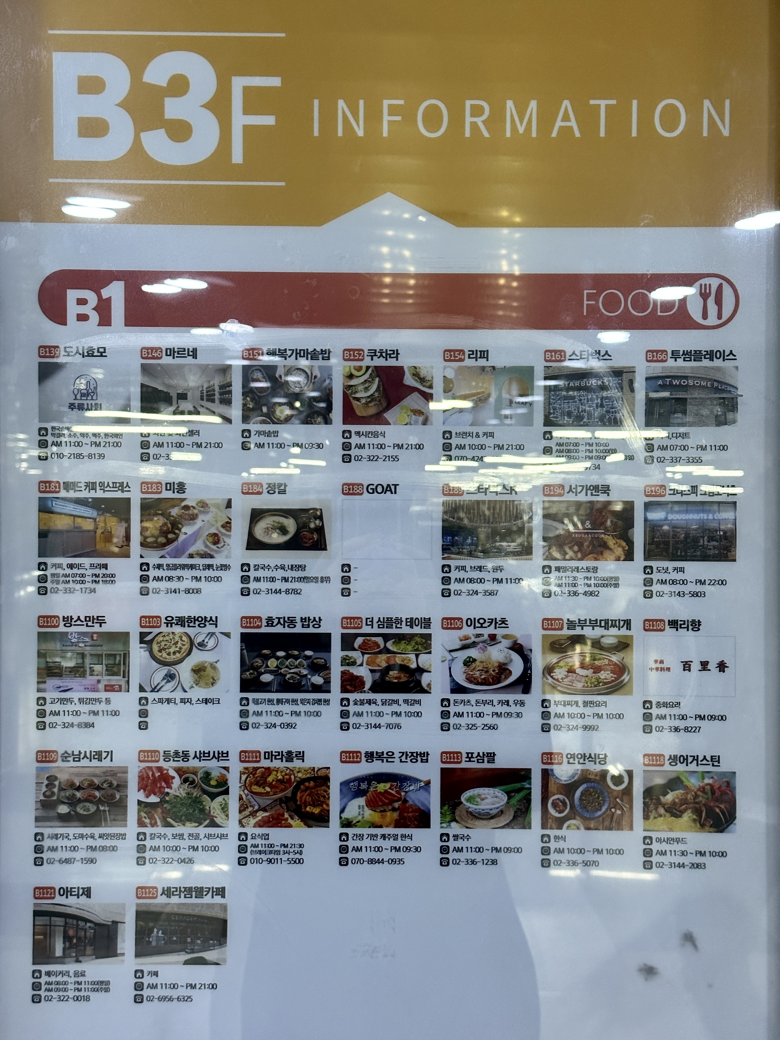 메세나폴리스 상가 안내도