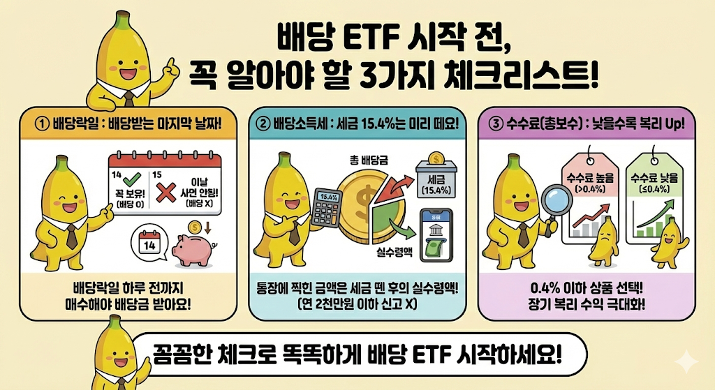 배당 ETF 투자 시 주의할 점