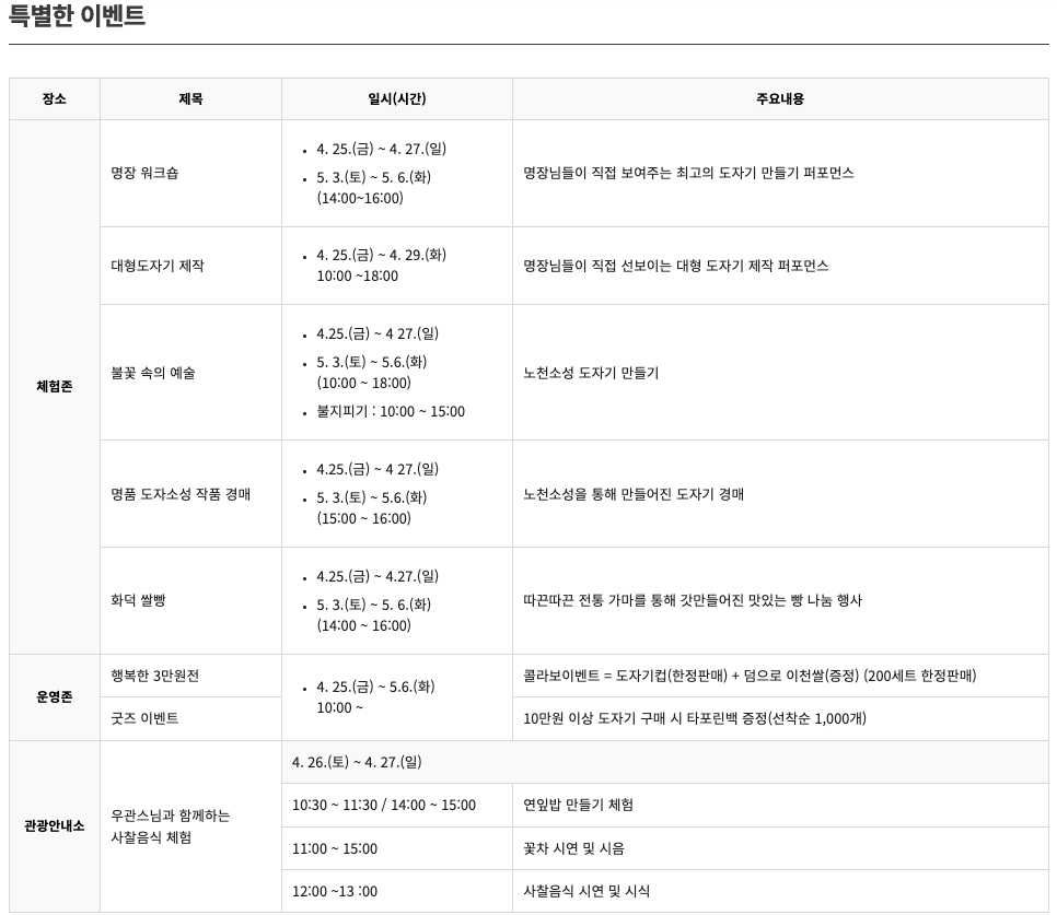 2025 이천도자기축제, 이천도자기축제 개막식