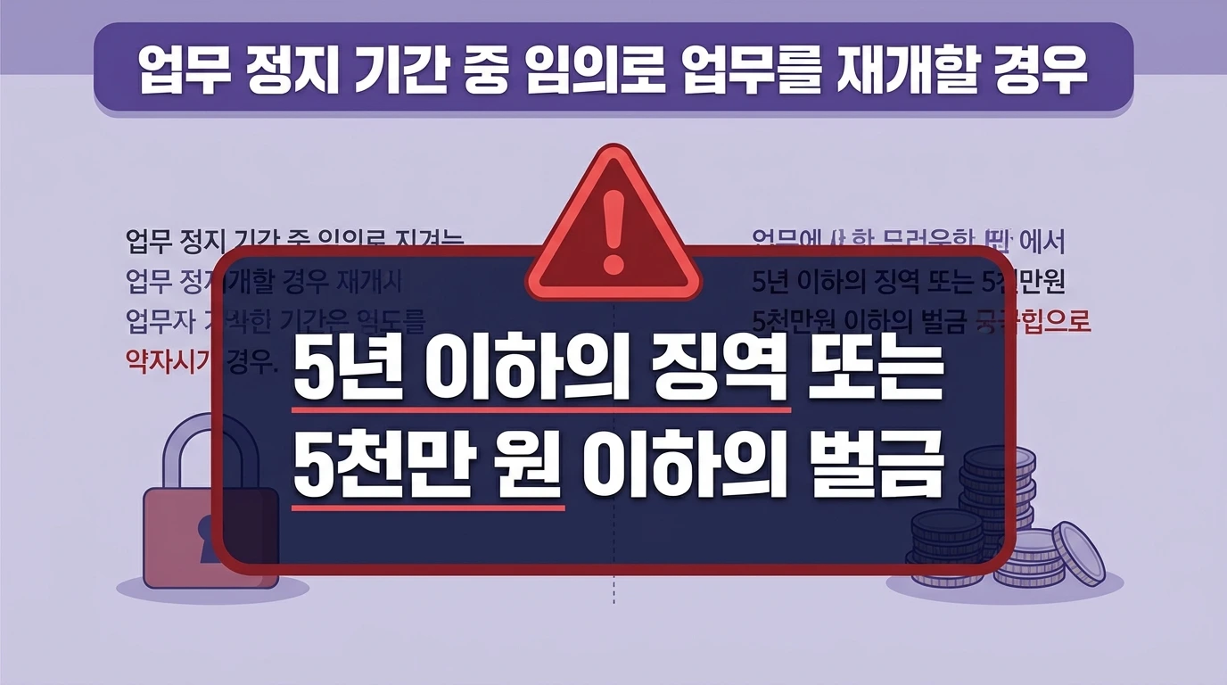 작업중지 중 임의로 작업을 재개하면 받게 되는 처벌(5년 이하 징역 또는 5천만원 이하 벌금)을 보여주는 인포그래픽