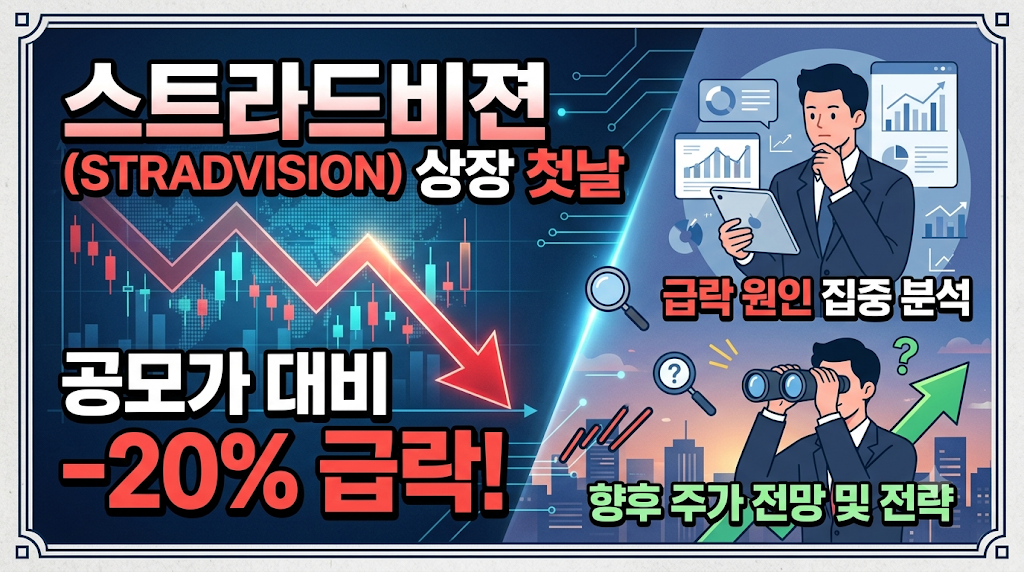 스트라드비젼 상장 첫날 공모가 대비 20% 급락 원인 분석 및 향후 주가 전망