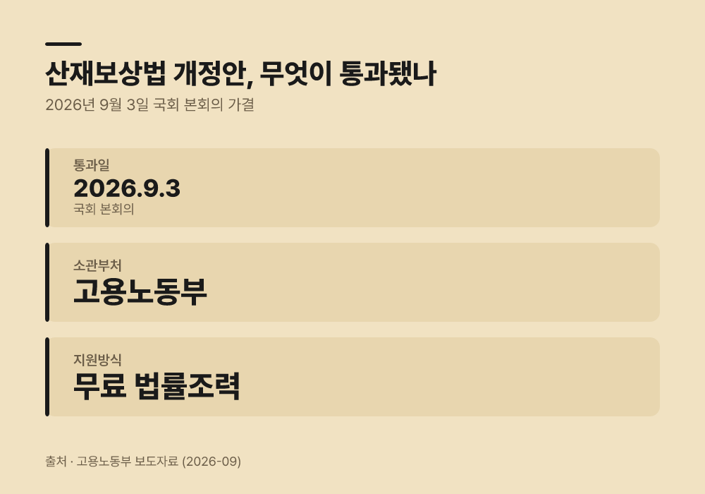 왜 법 개정안이 통과되었을까?