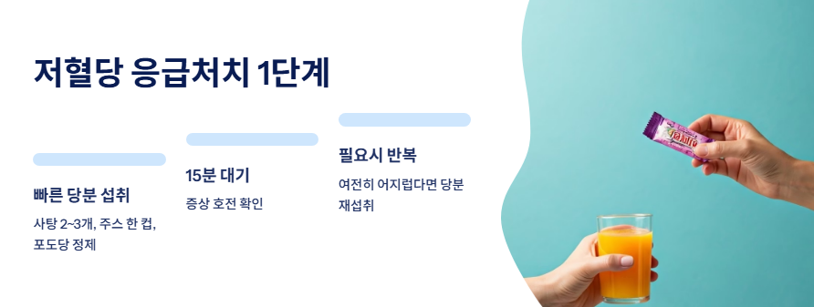 저혈당 발생 시 응급처치는 어떻게 하나요?