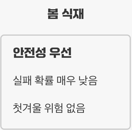 그래서&amp;#44; 나의 선택은?