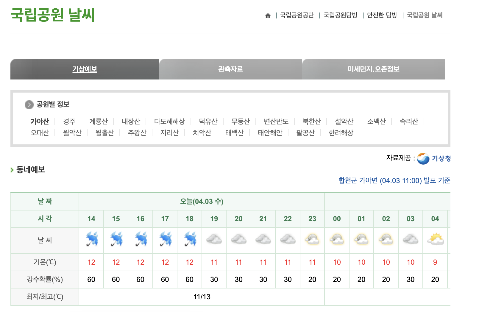 덕유산 실시간 cctv