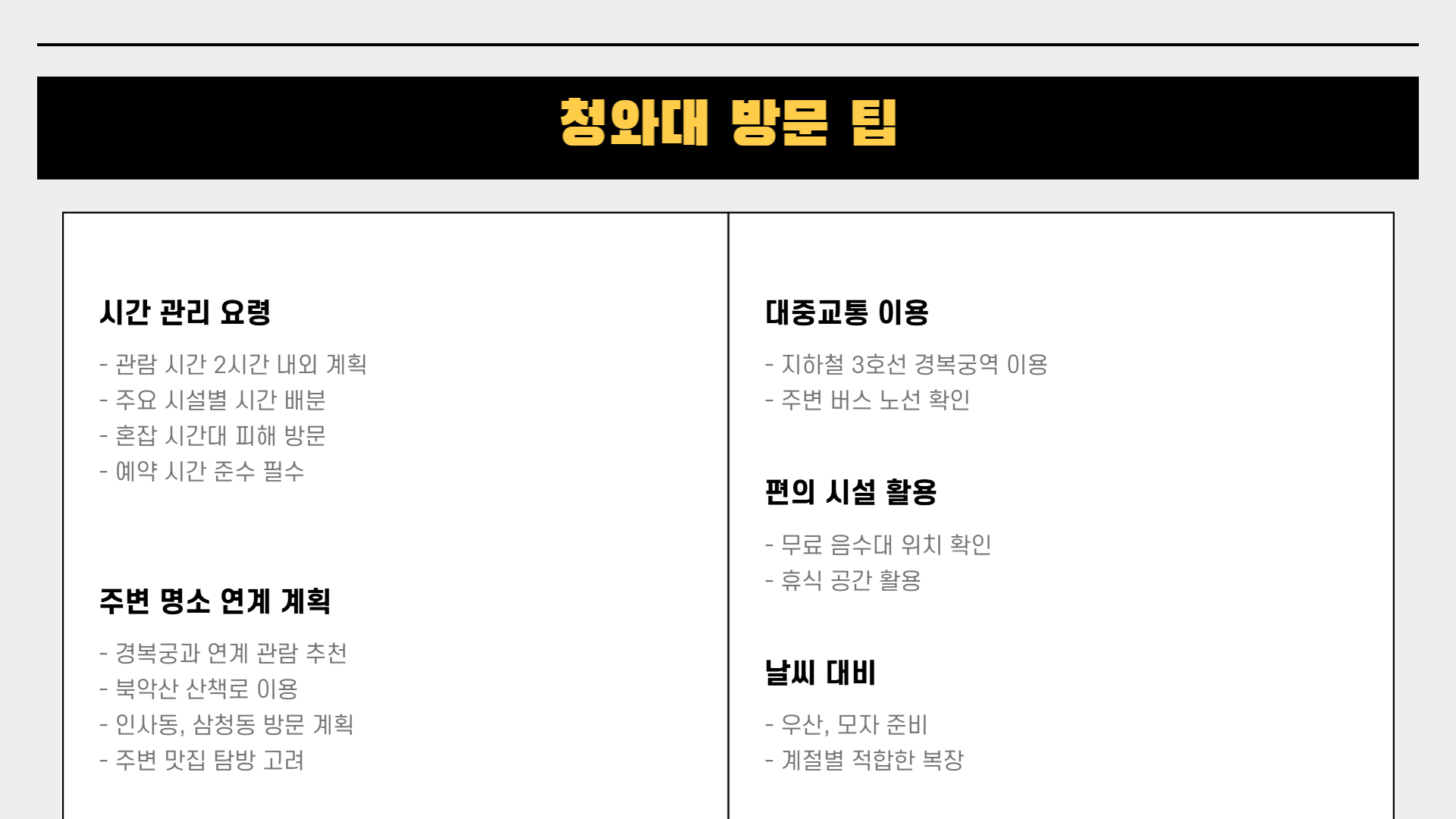 청와대 방문 전 꼭 알아야 할 10가지