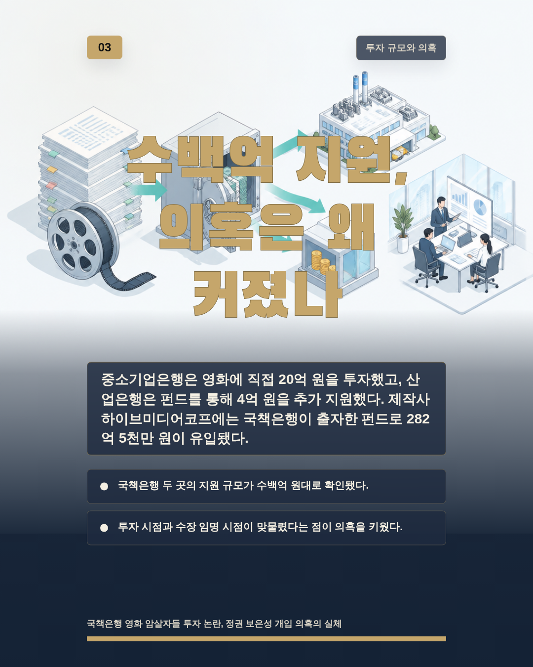 수백억 지원, 의혹은 왜 커졌나