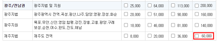 경매사이트 이용요금