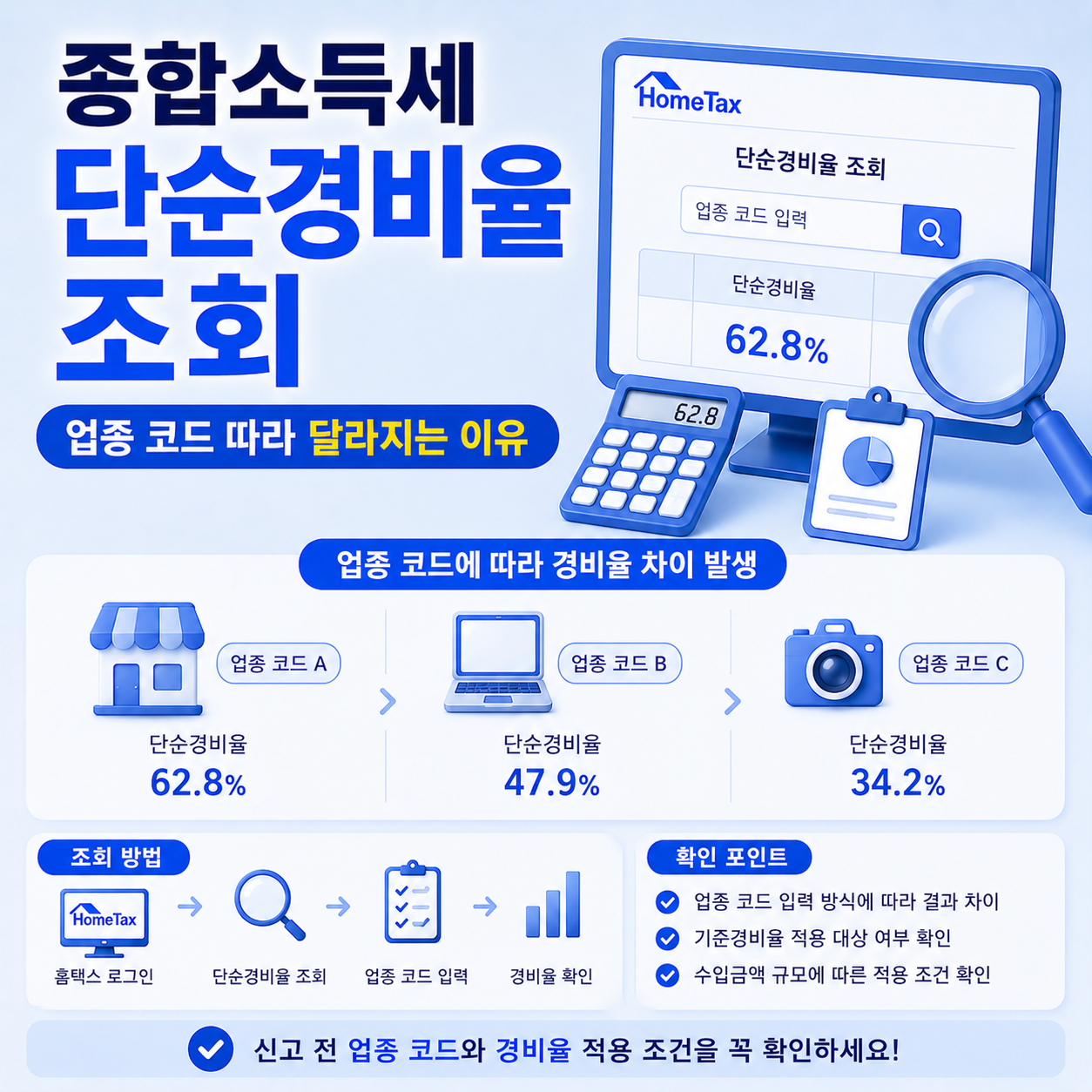 종합소득세 단순경비율 업종 코드별 조회 결과 차이 설명