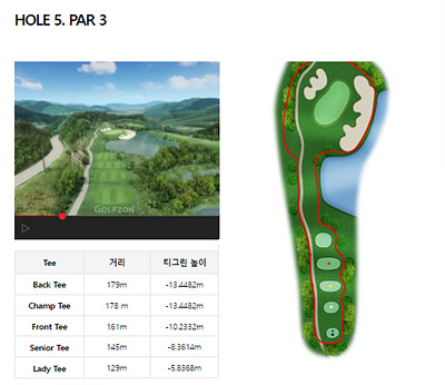 마스터피스cc_5홀