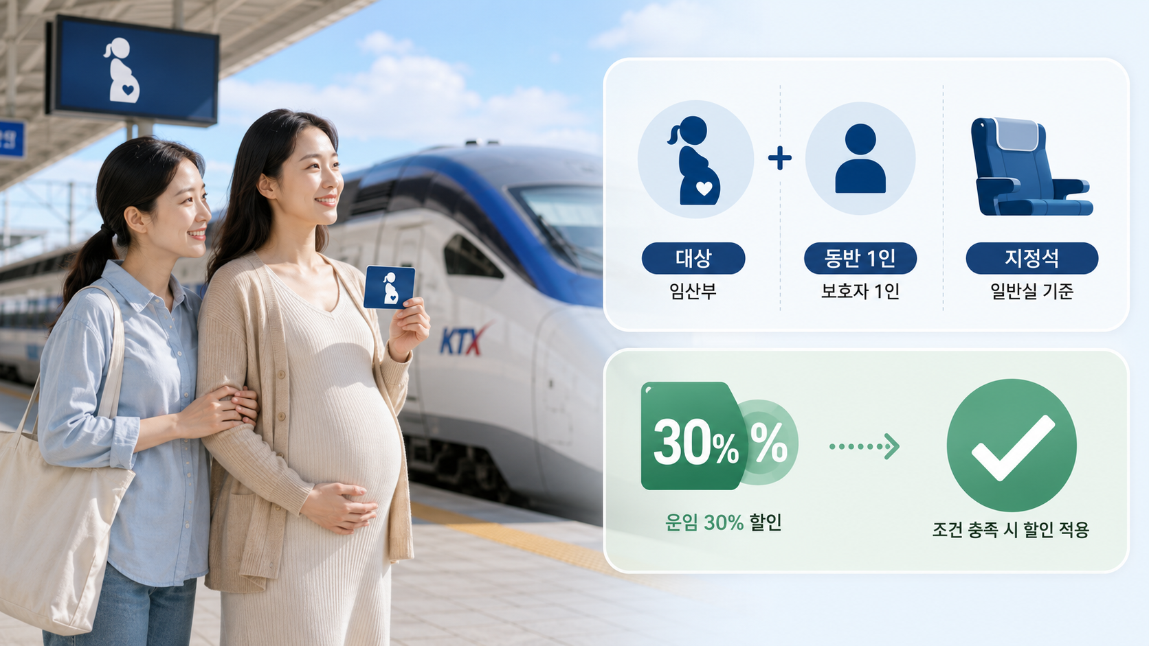 임산부와-보호자-1명에게-적용되는-SRT-운임-30퍼센트-할인