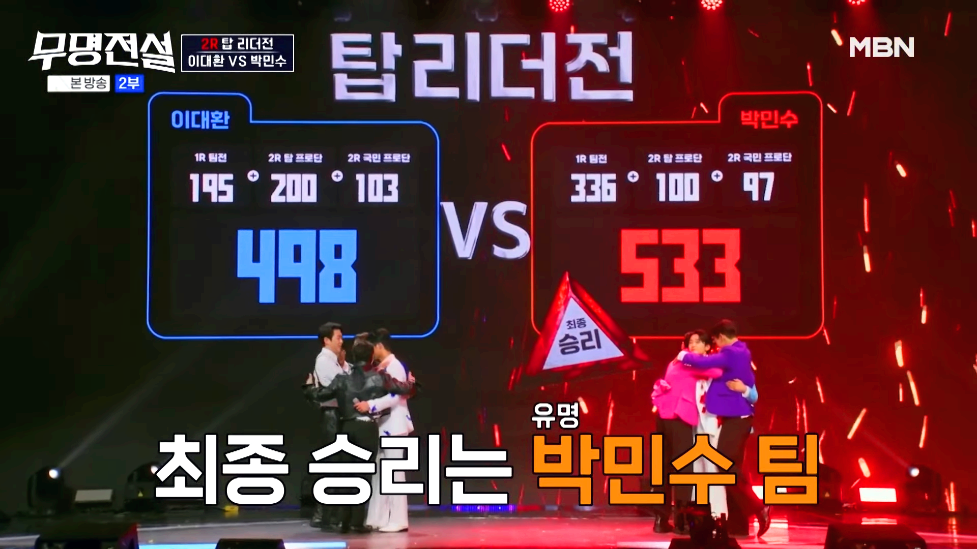 무명전설