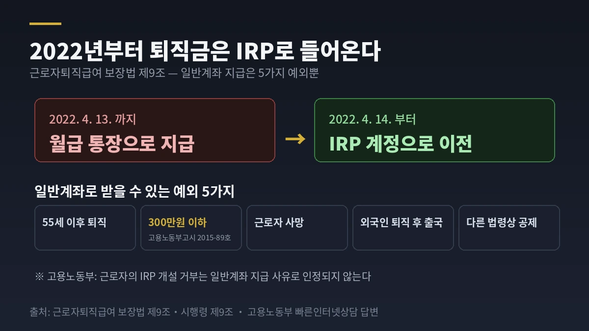 2022년 4월 14일부터 퇴직금은 IRP 계정으로 이전 — 일반계좌 지급이 가능한 5가지 예외