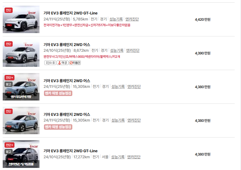 기아 EV3 중고차 가격 시세표 유지비