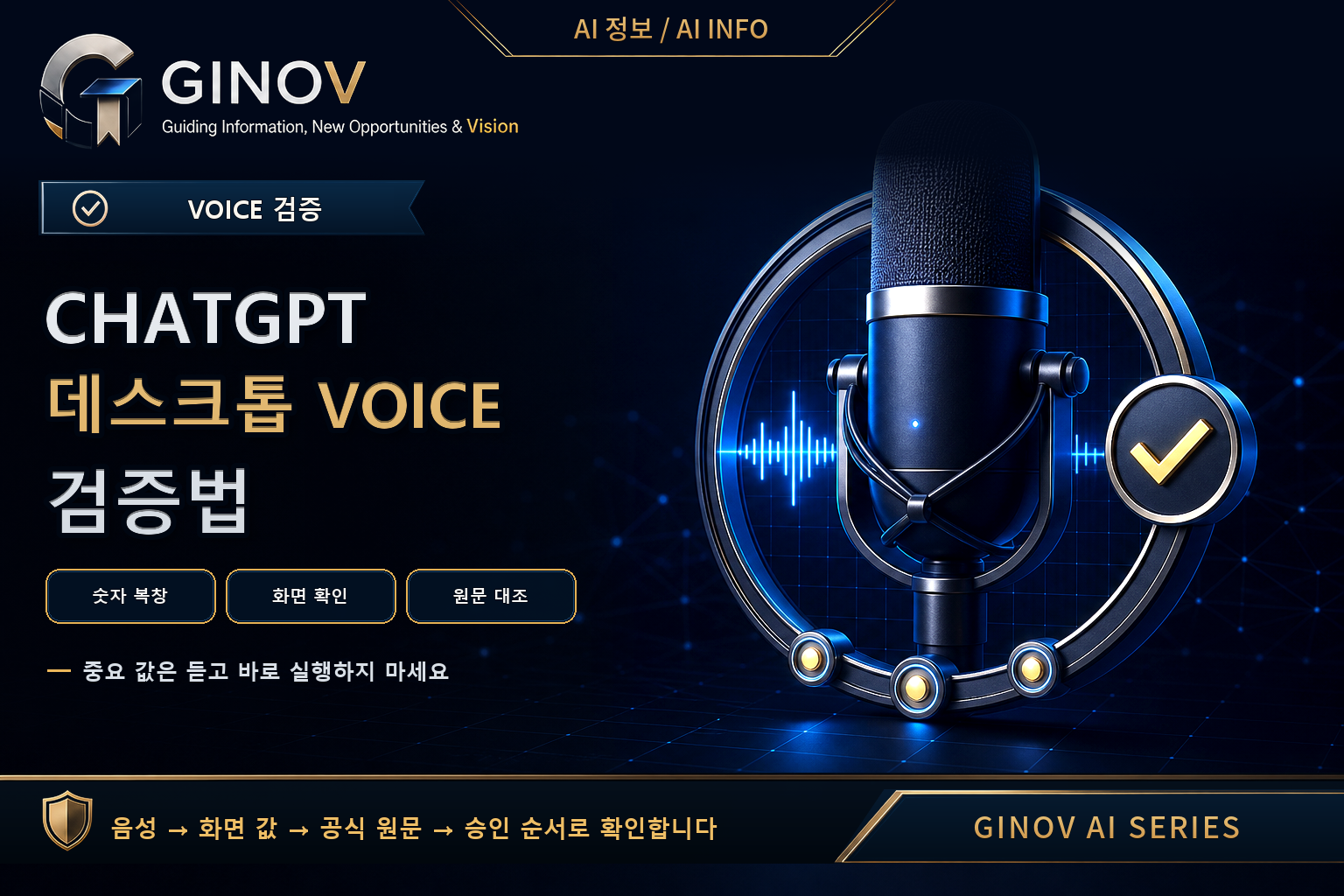 ChatGPT 데스크톱 Voice의 숫자 복창·화면 확인·공식 원문 대조와 작업 실행 안전 절차를 설명하는 대표이미지